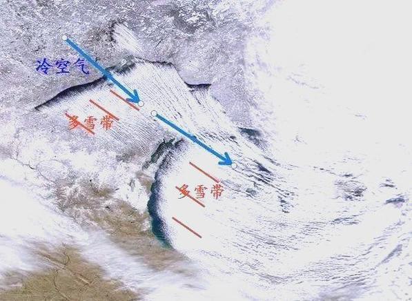 冷流雪的成因与山东半岛的降雪纪录