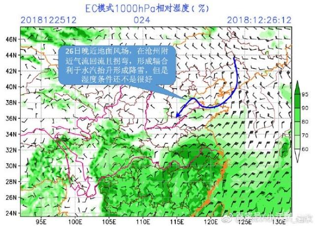 26-27日降雪分析:山东烟台-威海冷流雪,甘肃南部-陕西南部有雪